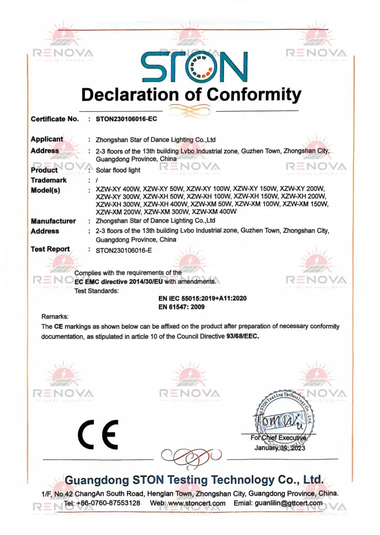 International certification certificates,CE