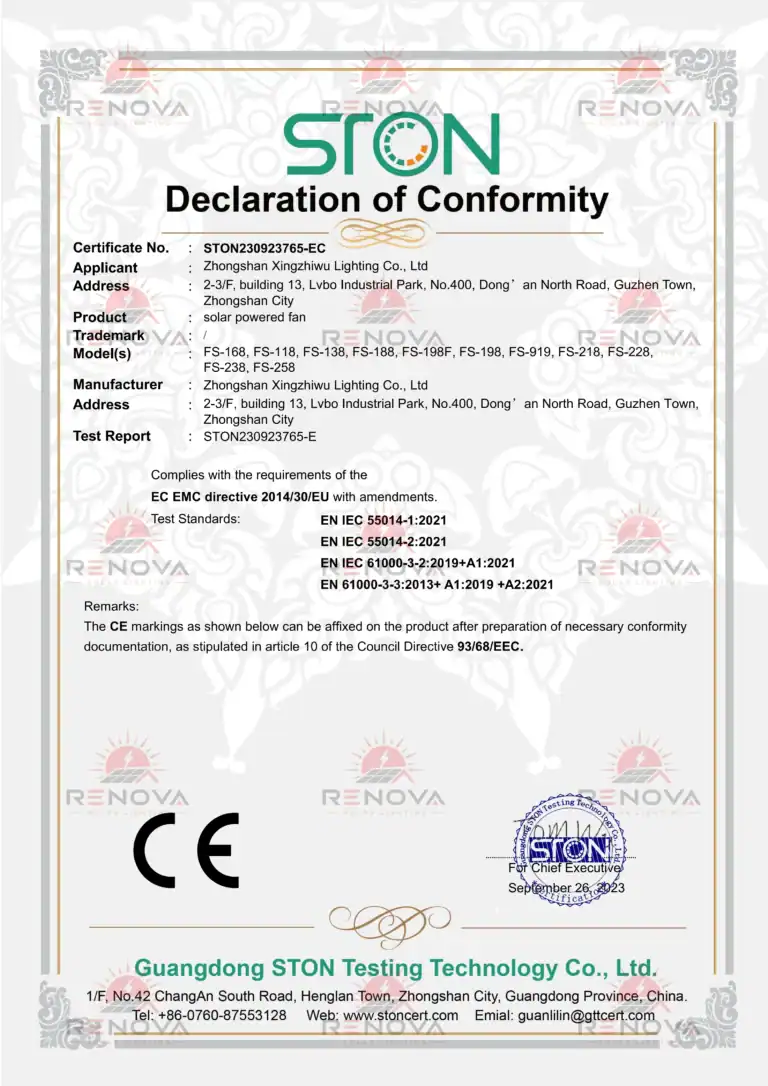 International certification certificates ,CE